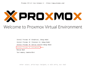 Explore the automated installation feature in Proxmox Virtual Environment (VE)